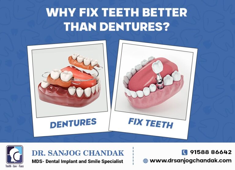 Fix Teeth & Denture Image