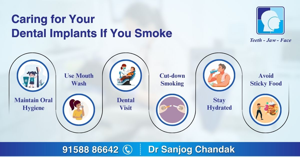 Dental implant and smoking