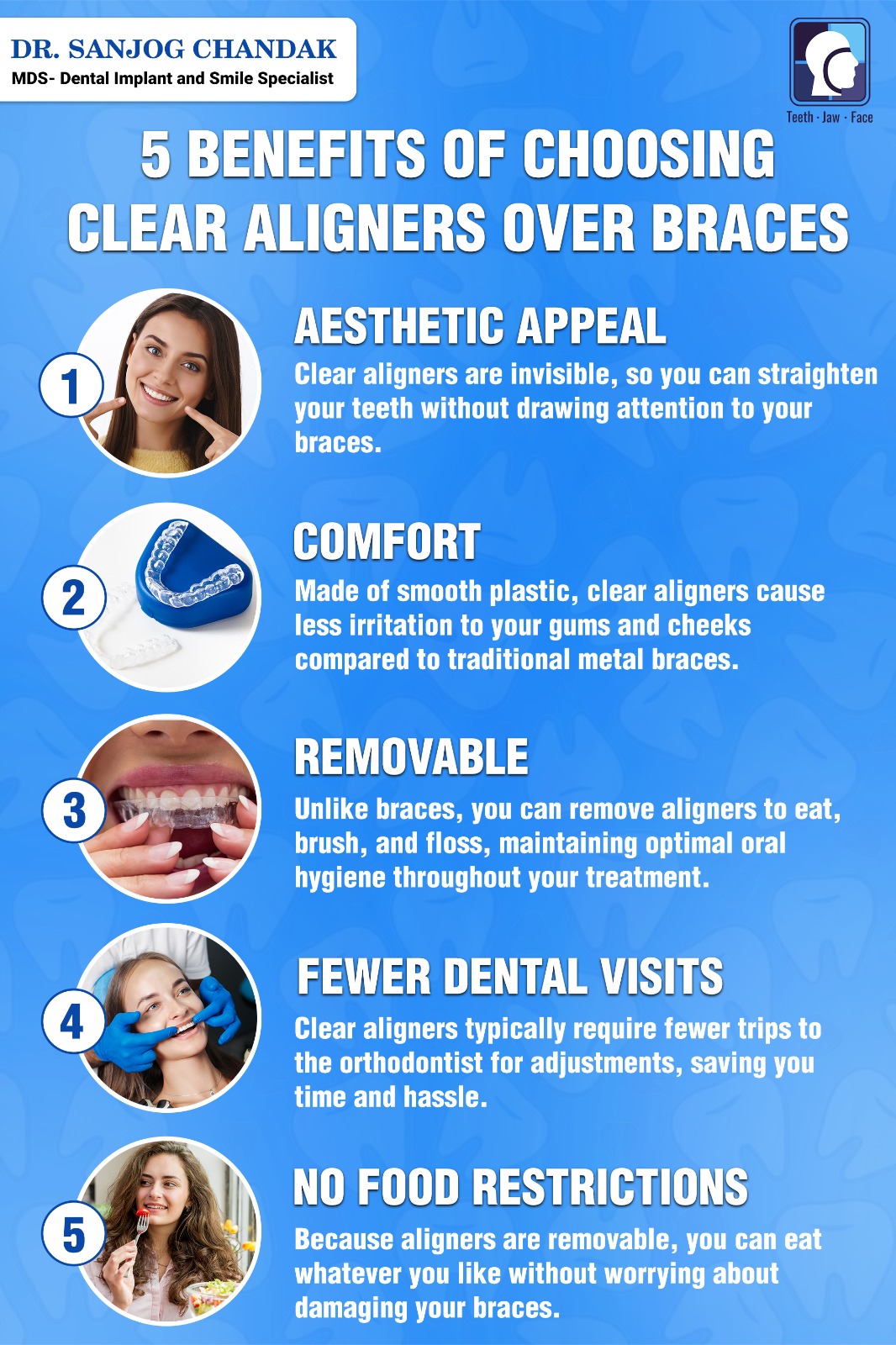 Clear Aligners In Nagpur